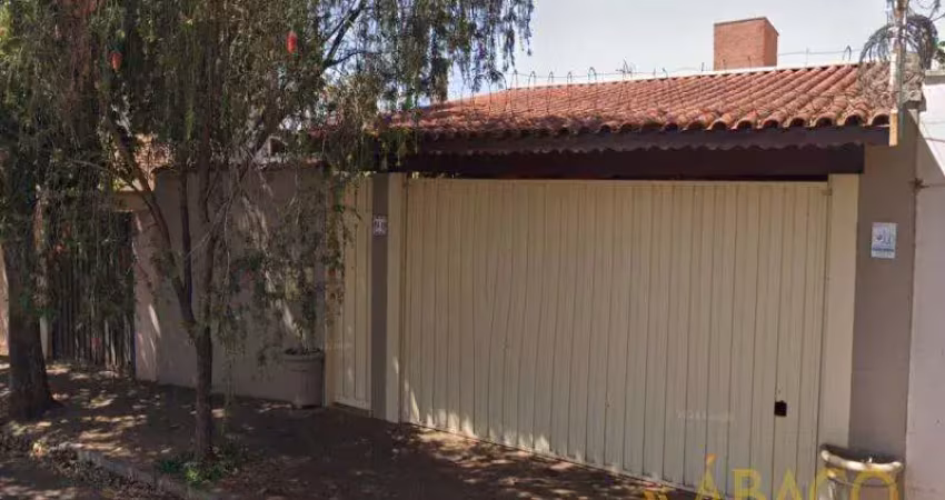 Casa para alugar em jardim santa paula de 250.00m² com 4 quartos, 1 suite e 2 garagens