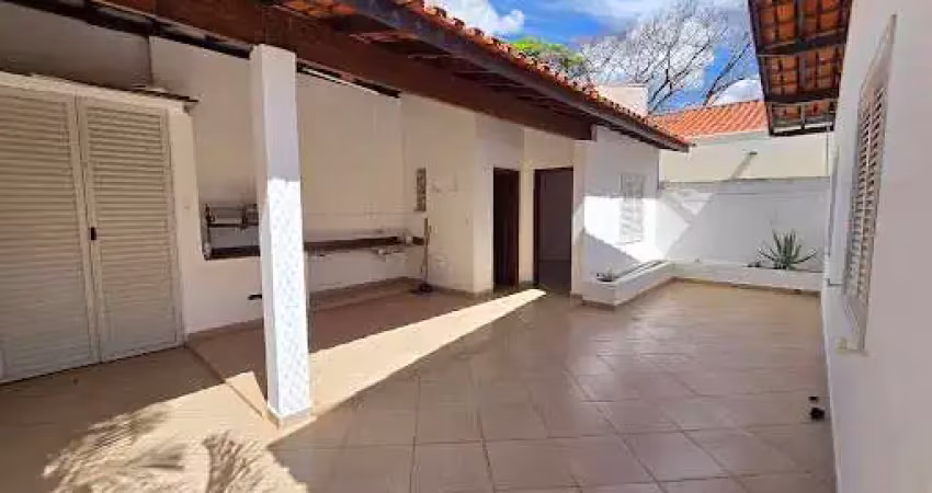 Casa de condomínio para alugar em condomínio portal de itu de 207.00m² com 3 quartos, 1 suite e 4 garagens