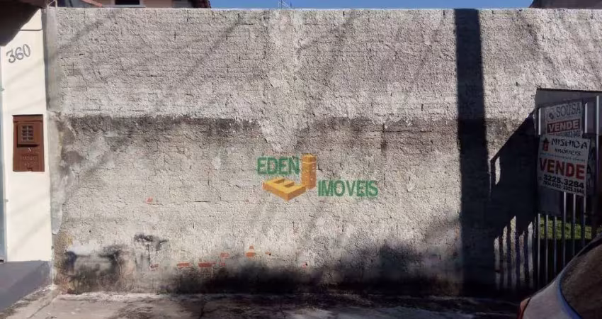 Terreno à venda na Rua Paulo Victor Trevisan, Jardim Turmalina, Sorocaba