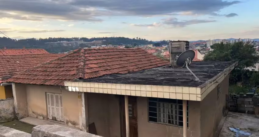 Terreno à venda na Rua Monsenhor Manoel Gomes, 259, Vila Zat, São Paulo