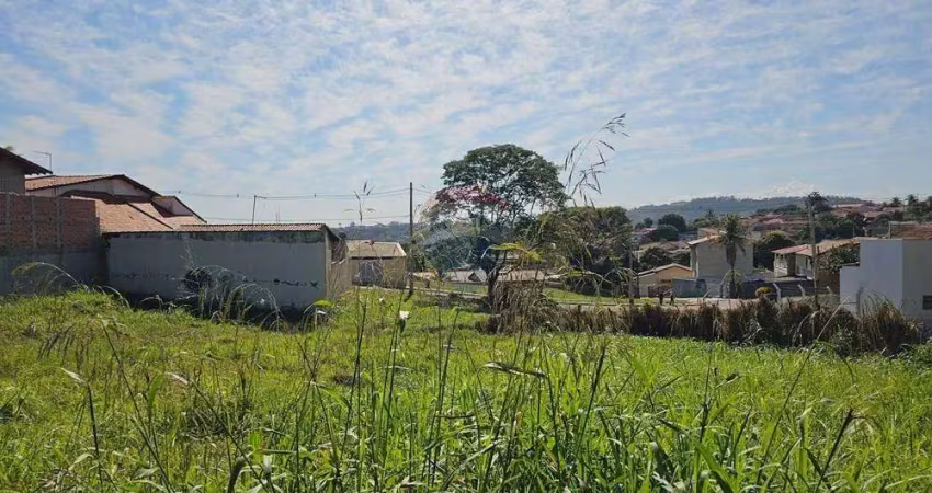 Terreno à venda na Avenida João Antonio Nery, 761, Jardim Botânico, Jaguariúna