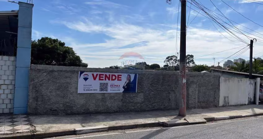 Terreno à venda na Rua Ramon Haro Martini, 413, Vila Haro, Sorocaba