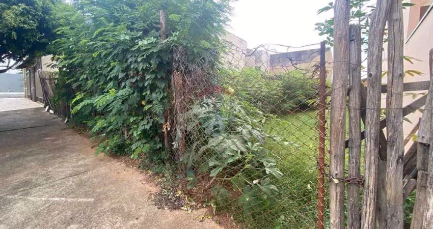 Terreno para venda em jardim monte das oliveiras de 306.00m²