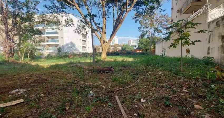 Terreno para venda em bosque das juritis de 792.00m²