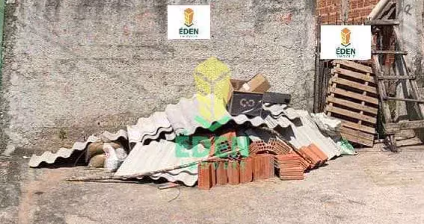 Terreno à venda na Rua Maria Ferreira dos Santos Camargo, 1668516, Jardim Josane, Sorocaba
