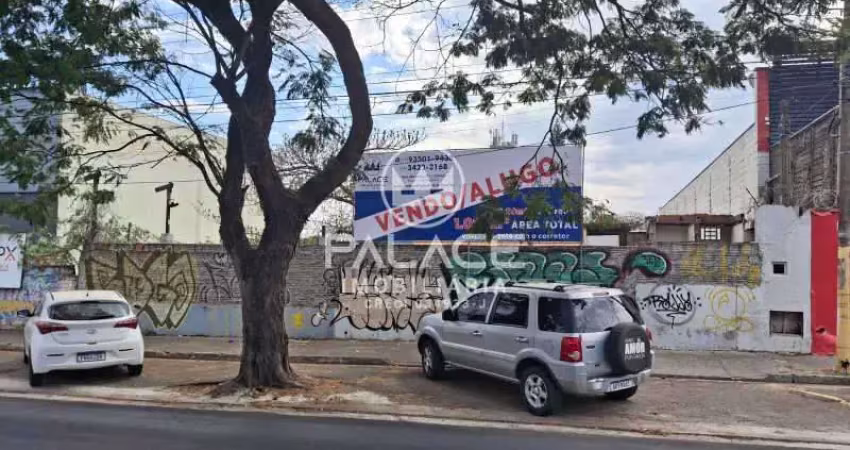 Terreno à venda na Cidade Alta, Piracicaba 