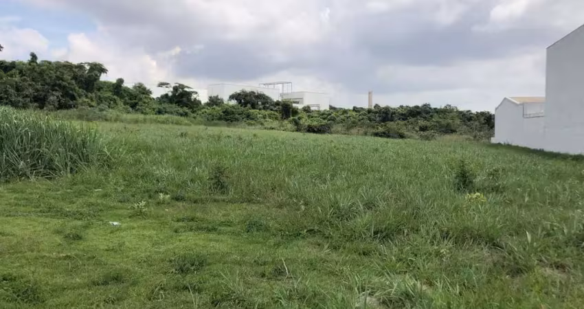 Terreno à venda na Avenida Independência, ***, Iporanga, Sorocaba