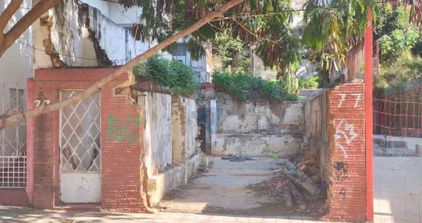 Terreno à venda na Rua Alberto Kenworthy, 77, Centro, Sorocaba