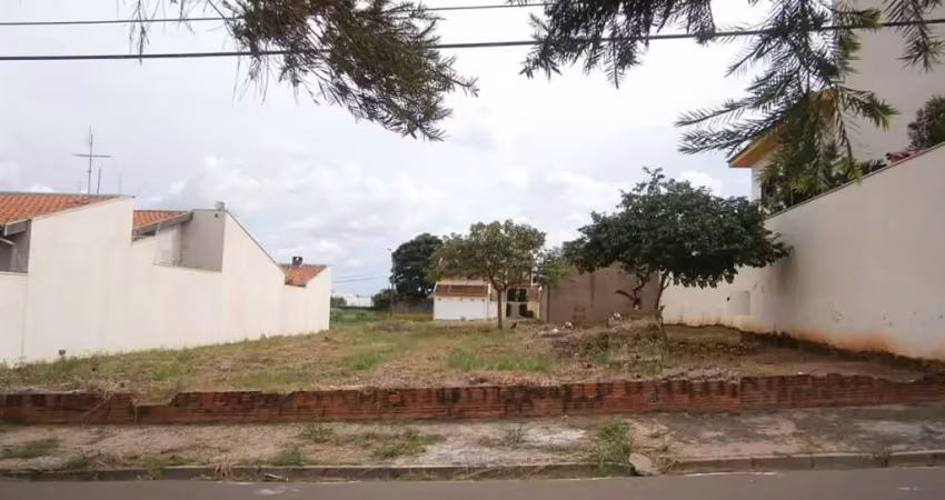 Terreno à venda na Rua José Missali, 0001, Planalto Paraíso, São Carlos
