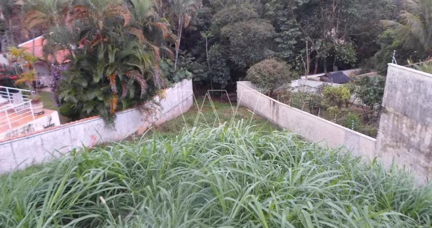 Terreno para venda em loteamento caminhos de são conrado (sousas) de 731.00m²