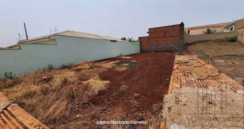 Terreno para venda em alto da boa vista de 300.00m²