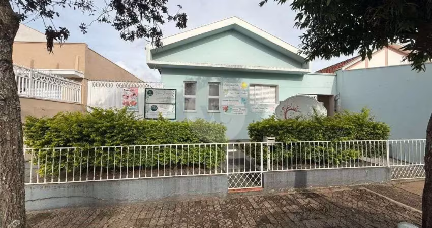 Sala comercial para alugar em vila prado de 10.00m²