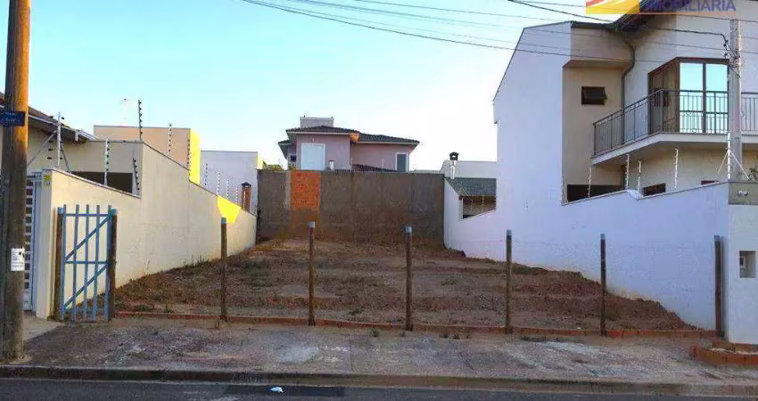 Terreno para venda em jardim esplanada ii de 360.00m²