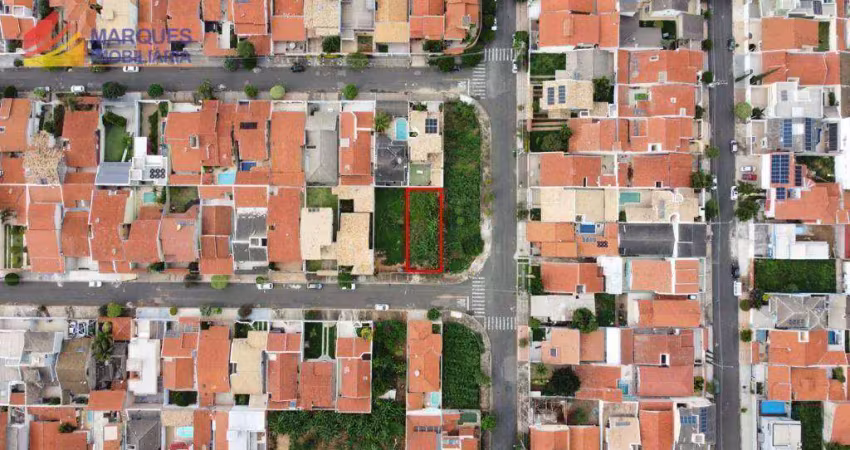 Terreno à venda na Rua Oscar Steffen, Jardim Regina, Indaiatuba