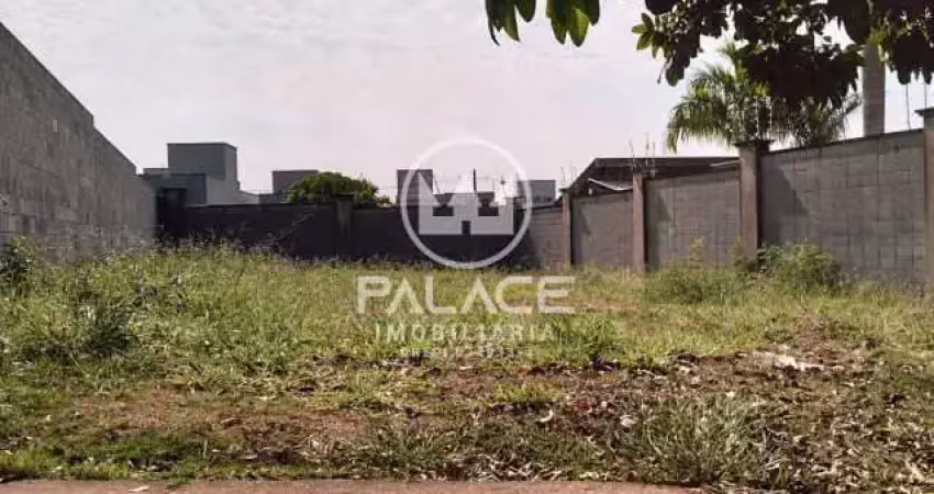Terreno à venda no Jardim Caxambu, Piracicaba 