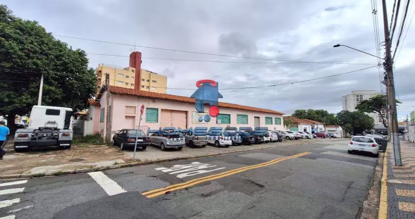 Prédio comercial para alugar em vila nova de 208.00m² com 20 garagens