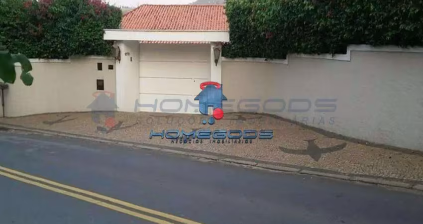 Casa para venda em parque jatibaia (sousas) de 2840.00m² com 8 quartos, 3 suites e 6 garagens