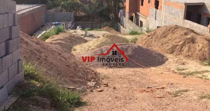 Terreno à venda na Avenida Artur da Costa, 103, Jardim Celeste, Jundiaí