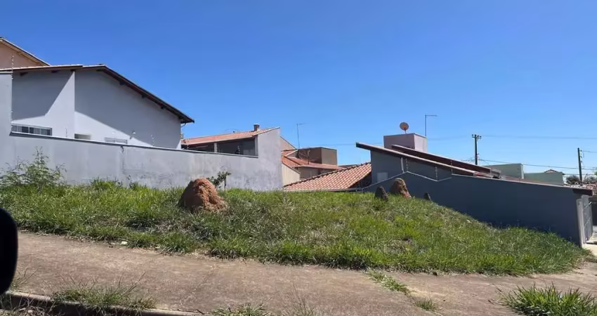 Terreno à venda na Rua Pedro Wanderley Caparica, Vila Rubens, Indaiatuba