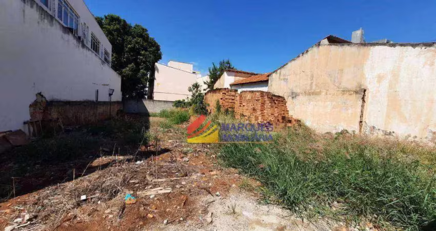 Terreno à venda na Rua Siqueira Campos, 640, Vila Sfeir, Indaiatuba