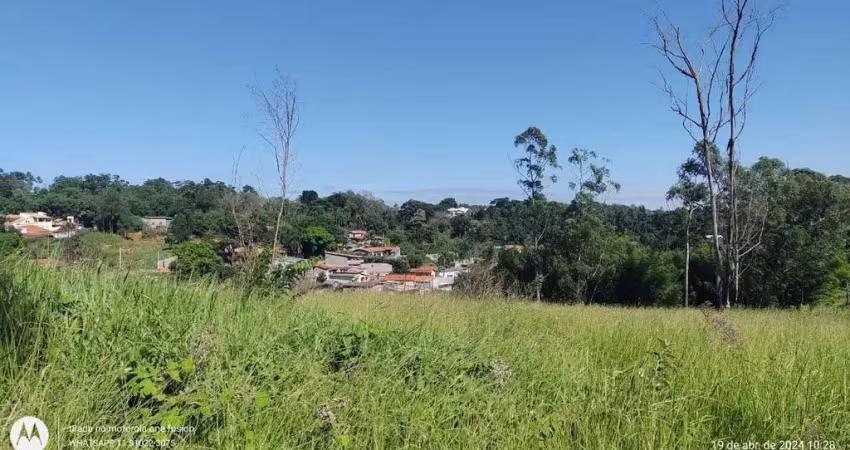Terreno à venda na Rua Ideal Padrão, 100, Caxambu, Jundiaí