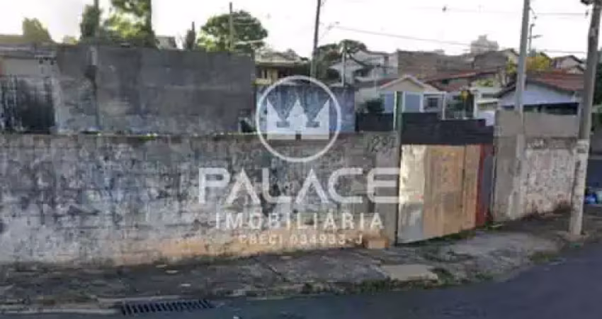 Terreno comercial para alugar na Vila Monteiro, Piracicaba 