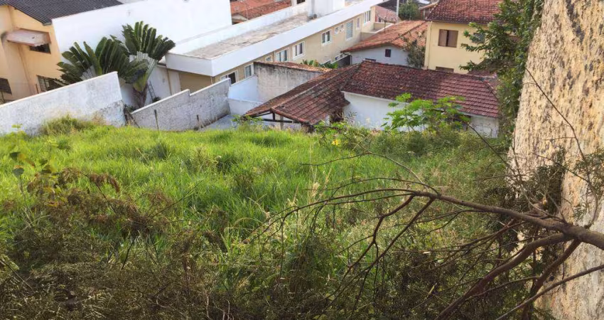 Terreno à venda, 514 m² - Centro - Atibaia/SP - TE1357