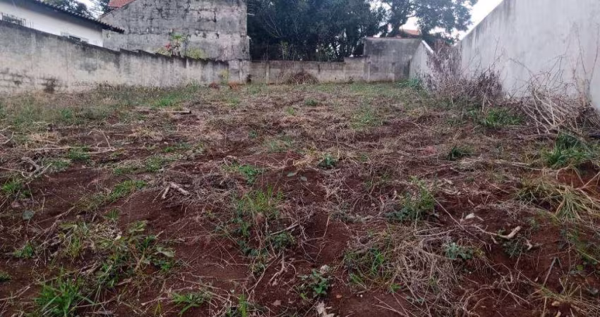 Terreno à venda, 600 m² por R$ 510.000 - Jardim Paulista - Atibaia/SP
