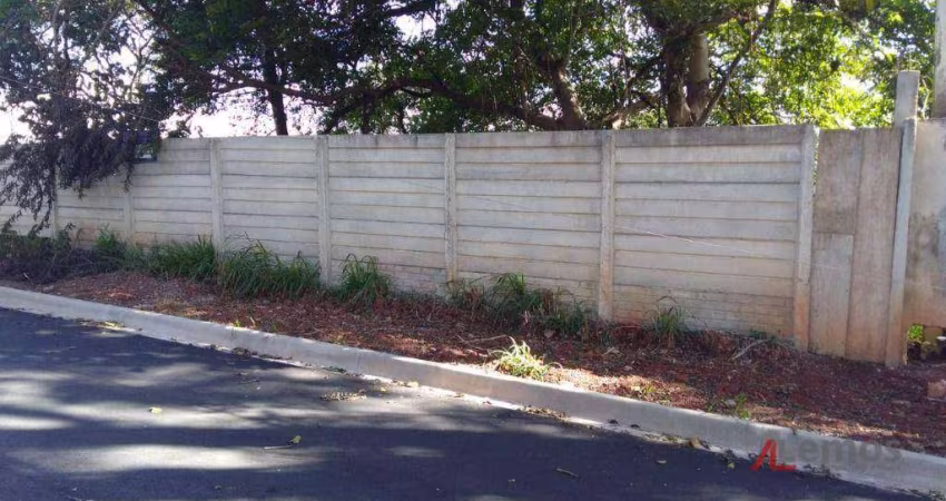 Terreno à venda, 429 m² por R$ 350.000,00 - Jardim Paulista - Atibaia/SP