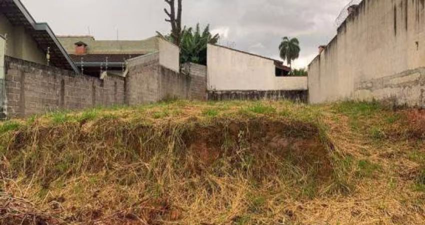 Terreno à venda, 410 m² no Jardim Paulista em Atibaia/SP - TE2132