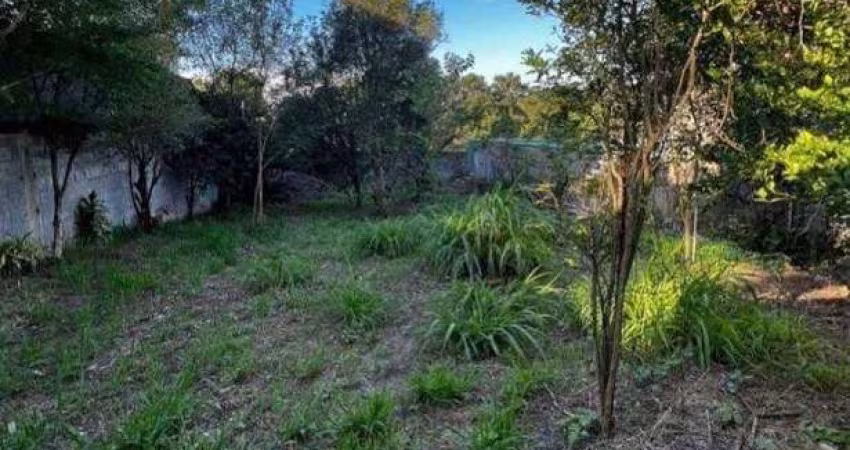 Terreno à venda, 380m² no Jardim Paulista - Atibaia/SP