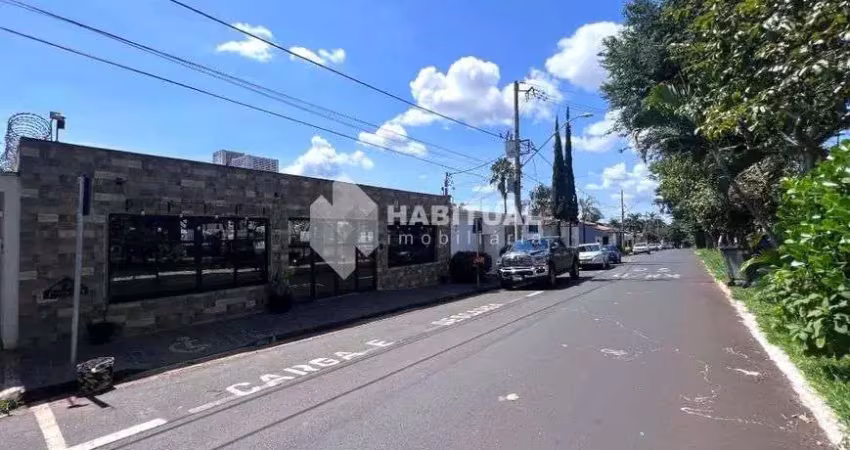 Ponto comercial para alugar na Cidade Jardim, Uberlândia 