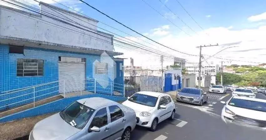 Ponto comercial para alugar no Brasil, Uberlândia 