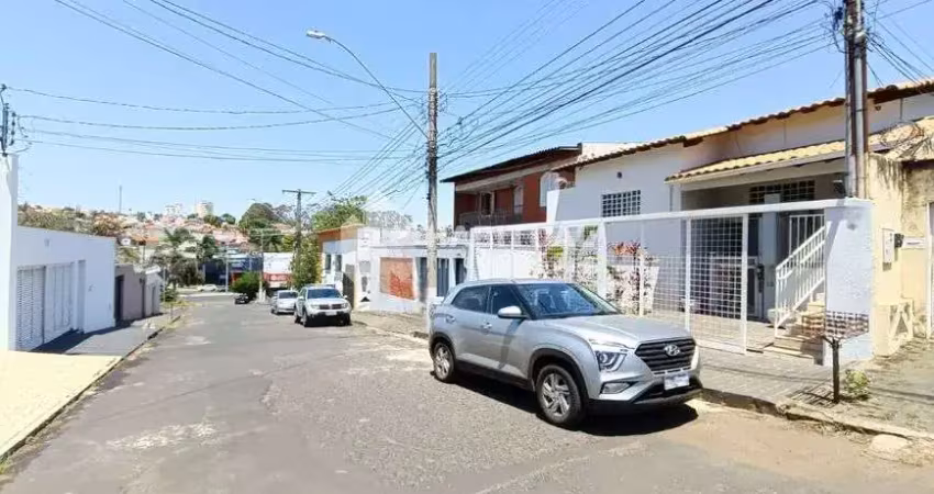 Casa comercial com 2 salas para alugar no Lidice, Uberlândia 