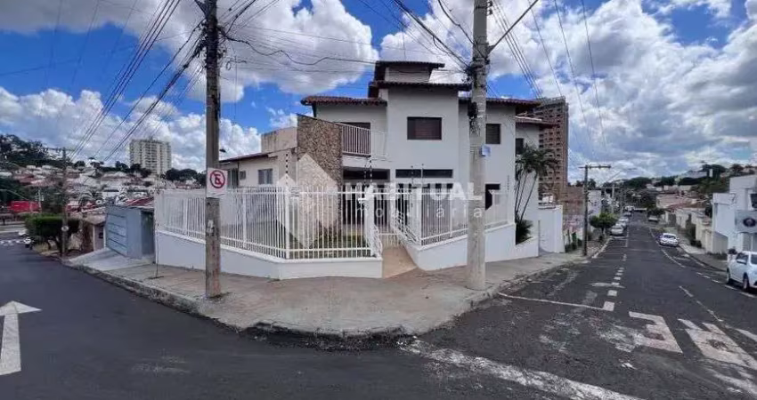 Casa comercial com 8 salas para alugar no Lidice, Uberlândia 