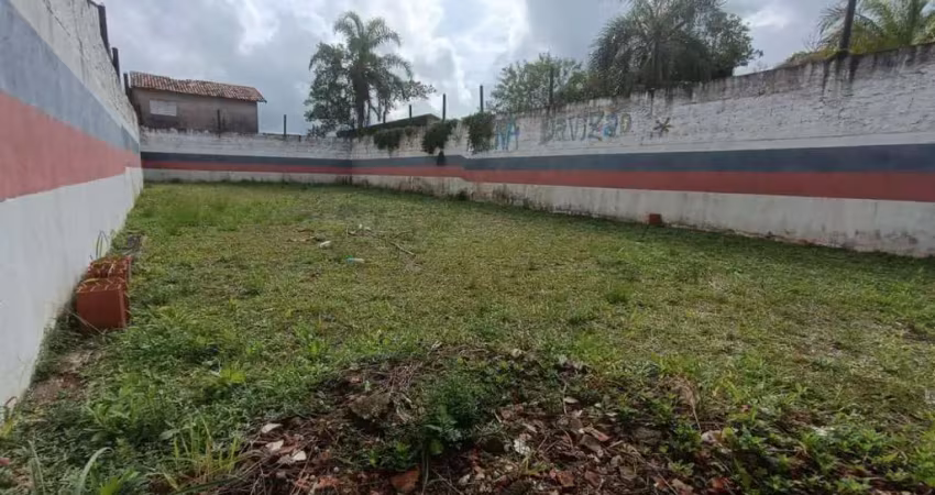 Terreno à venda na Avenida Flacides Ferreira, 796, Jardim das Palmeiras, Itanhaém
