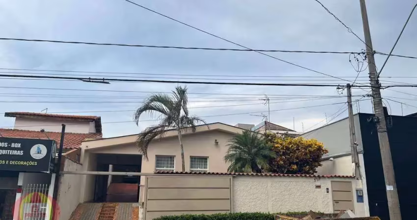 Casa comercial com 1 sala para alugar na Rua João Wagner Wey, Jardim América, Sorocaba