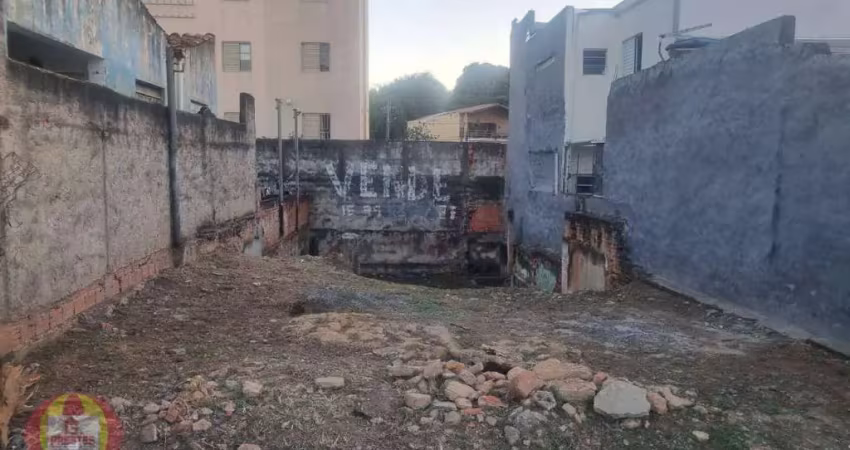 Terreno à venda na Rua Professor Frontino Brasil, Vila São João, Sorocaba