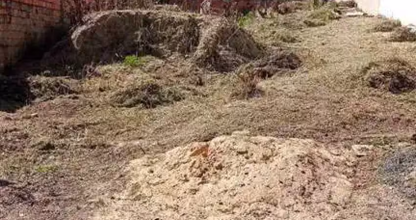 Terreno à venda, 290 m² por r$ 129.000,00 - jardim rodrigo - sorocaba/sp