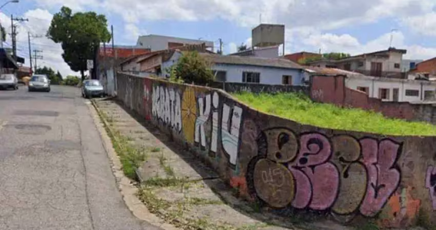 Terreno comercial à venda na Rua Savério Fazzio, Jardim das Magnólias, Sorocaba