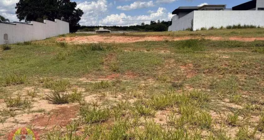 Terreno à venda na Rodovia João Leme dos Santos, Parque Ecoresidencial Fazenda Jequitibá, Sorocaba