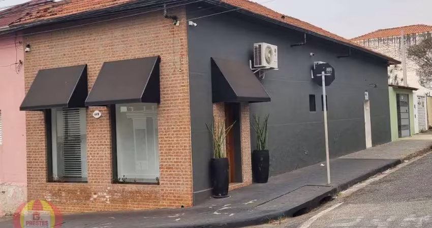 Ponto para alugar por r$ 3.272,42/mês - jardim santa rosália - sorocaba/sp