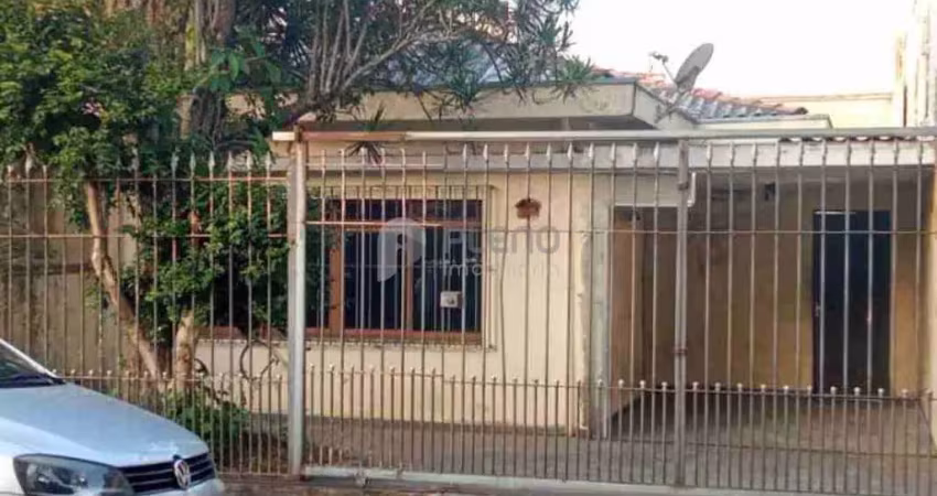 Terreno à venda na Rua Augusto Rocha, 34, Vila Romero, São Paulo
