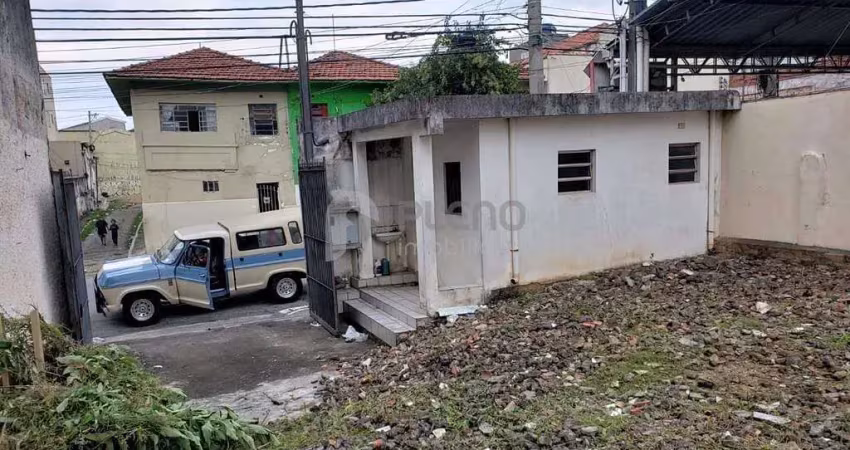 Terreno à venda na Rua Duarte de Azevedo, 809, Santana, São Paulo