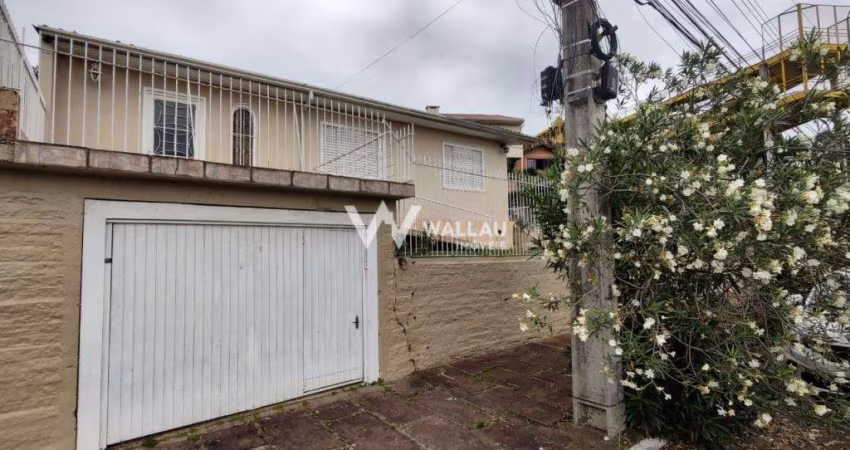 Casa com 2 quartos para alugar no Ideal, Novo Hamburgo 