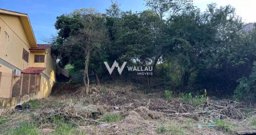 Terreno à venda na Rua Forquetinha, --, Jardim Mauá, Novo Hamburgo