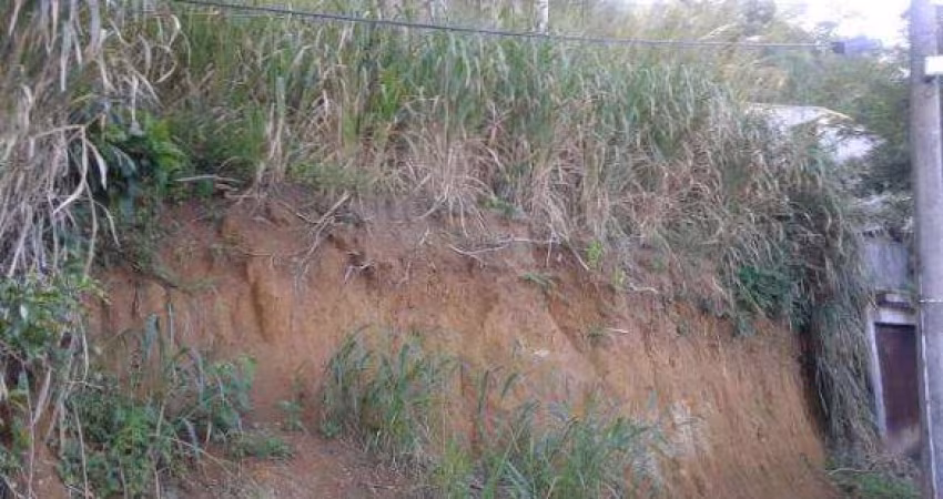 Terreno à venda, 600 m² por R$ 190.000,00 - Itaipu - Niterói/RJ