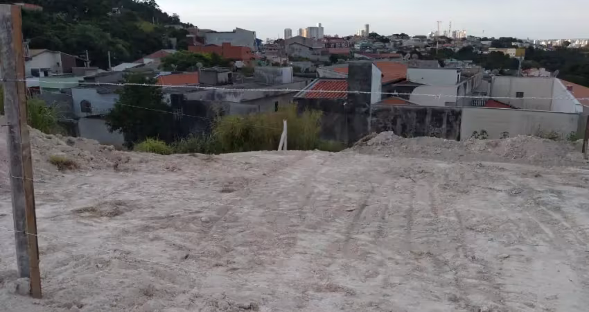 Terreno à venda na RUA  BENEDITO SANTOS CORREA, 00, Jardim Palermo, Jundiaí