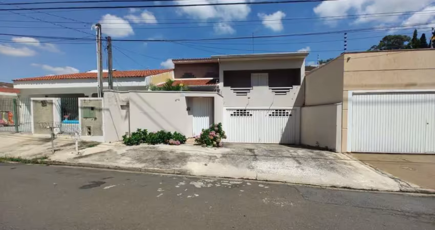 Casa com 3 quartos à venda na Vila Lopes, Indaiatuba 