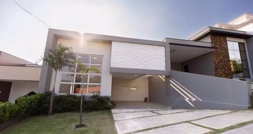 Casa em condomínio fechado com 3 quartos à venda no Jardim Residencial Viena, Indaiatuba 